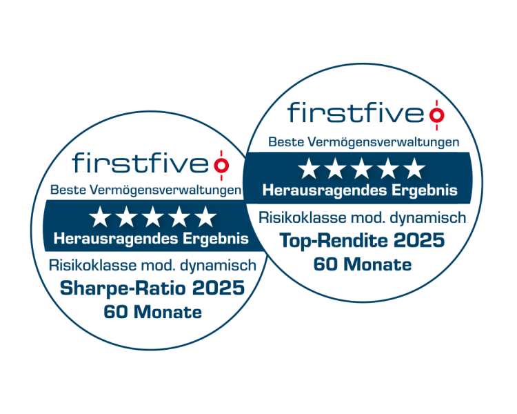 Grafik mit folgenden Informationen: firstfive Auszeichnung. Beste Vermögensverwaltungen. 5 Sterne Herausragendes Ergebnis. Risikoklasse mod. dynamisch. Top-Rendite 2025, 60 Monate