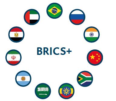 BRICS_Plus