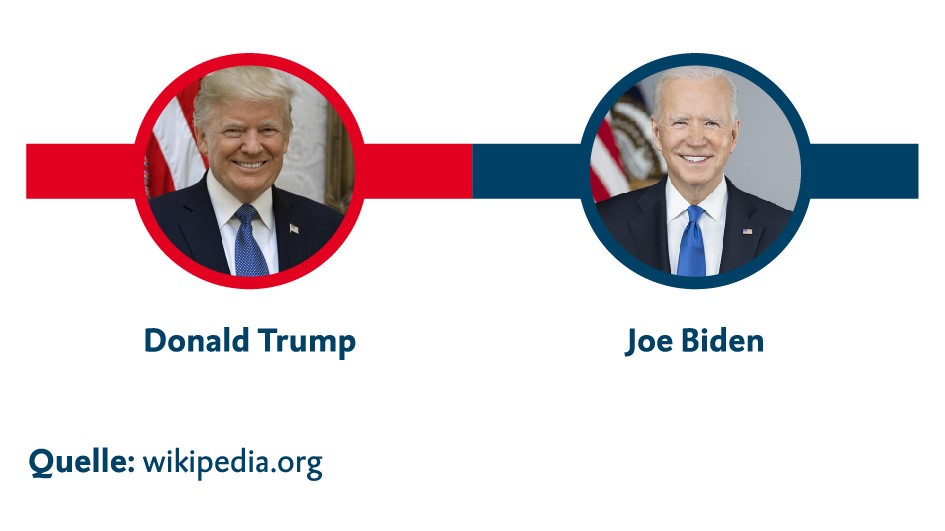 Trump_Biden